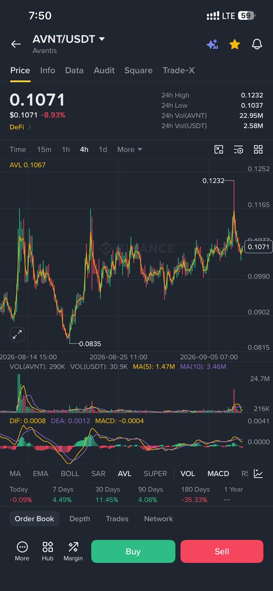 Mariad7f4's tweet photo. @avantisfi @cryptomomlife @raymdong @Joe___Huang @HamerCrypto Keep scamming people https://t.co/c8v2MaXOSo