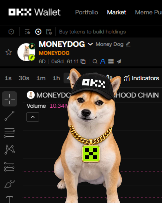 moneydog_token's tweet photo. gMONEYDOG 💰🐶

$MONEYDOG is now on @wallet!

https://t.co/Pu8hGD0Ac7 https://t.co/fBWvqDtdgN