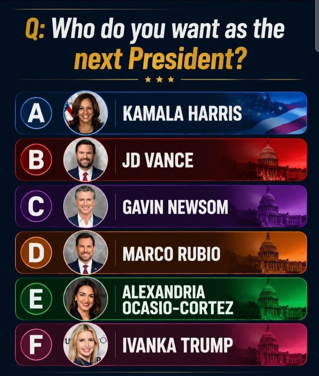 IvankaTrumwsi5's tweet photo. Who do you want as the next president? https://t.co/iGQaopj07K
