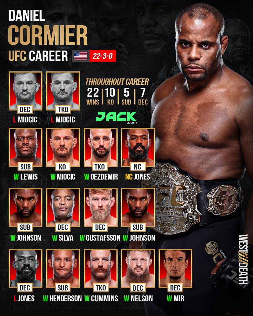 WestTillDeath's tweet photo. The #UFC Career of Legendary Daniel Cormier https://t.co/3YU9g5v8iW