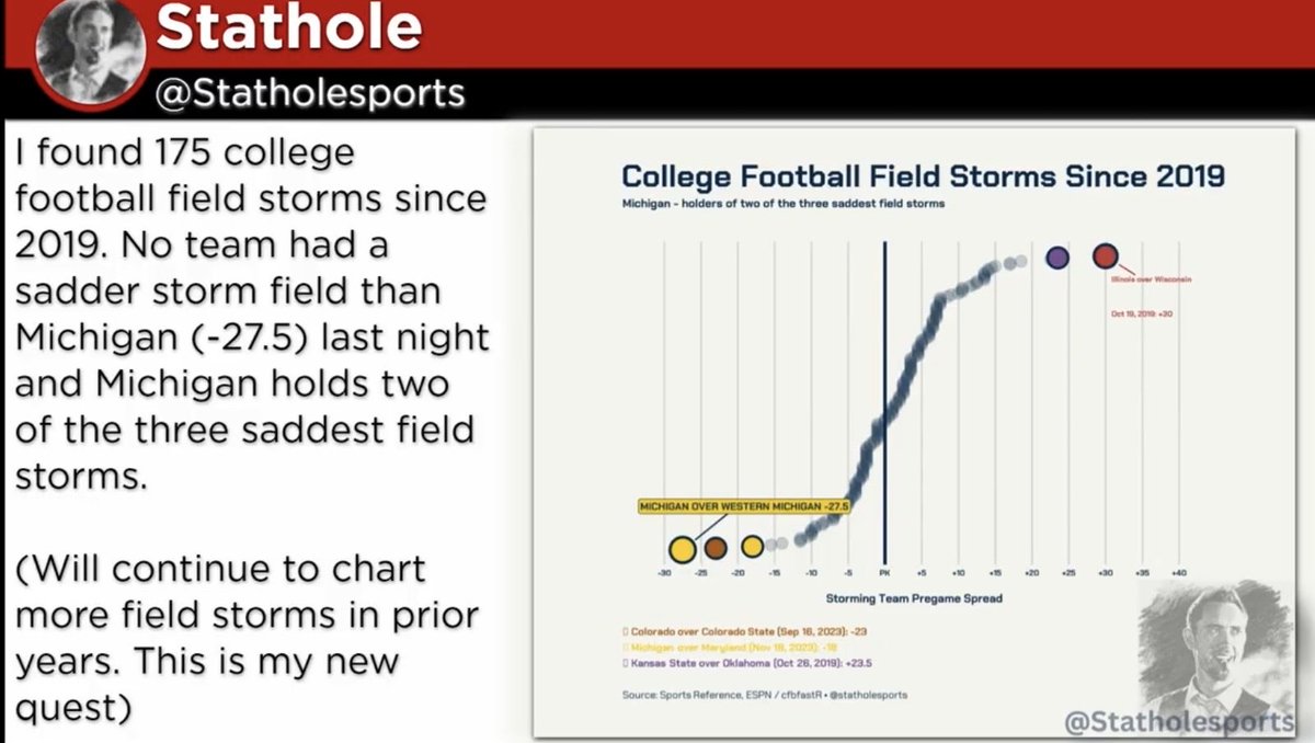 ryvain's tweet photo. @stoolpresidente https://t.co/9PINR821IJ