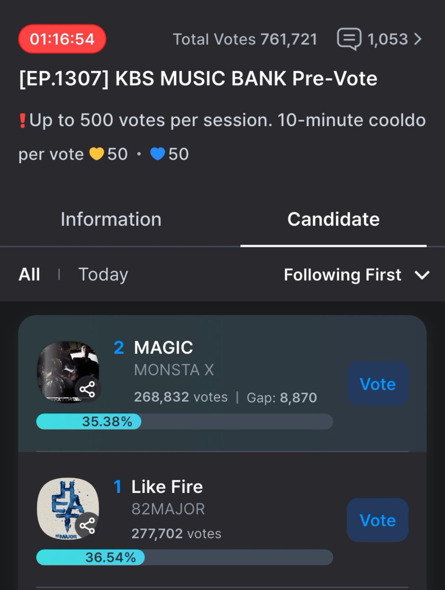 Mt98981's tweet photo. Ya nos bajaron de puesto, MBB si pueden voten por favor !!
#MONSTAX #몬스타엑스 #ThePhase #MAGIC

https://t.co/ocLLasaWwE https://t.co/jjJdabYn9r