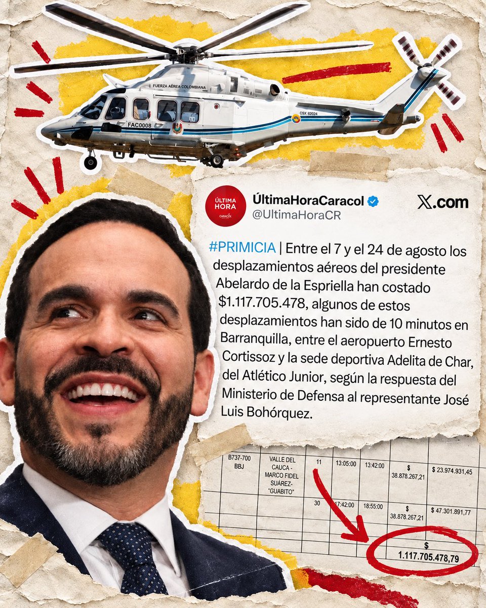 CamiloRomero's tweet photo. Se llenó la boca hablando de austeridad, pero en apenas 17 días sus desplazamientos aéreos costaron más de $1.117 millones. Incluso utilizó un helicóptero oficial para recorrer, en solo 10 minutos, el trayecto entre el aeropuerto de Barranquilla y la sede deportiva del Junior.

Eso no es austeridad. Es creer que el Estado es su empresa privada y que los colombianos debemos financiarle sus extravagancias.
