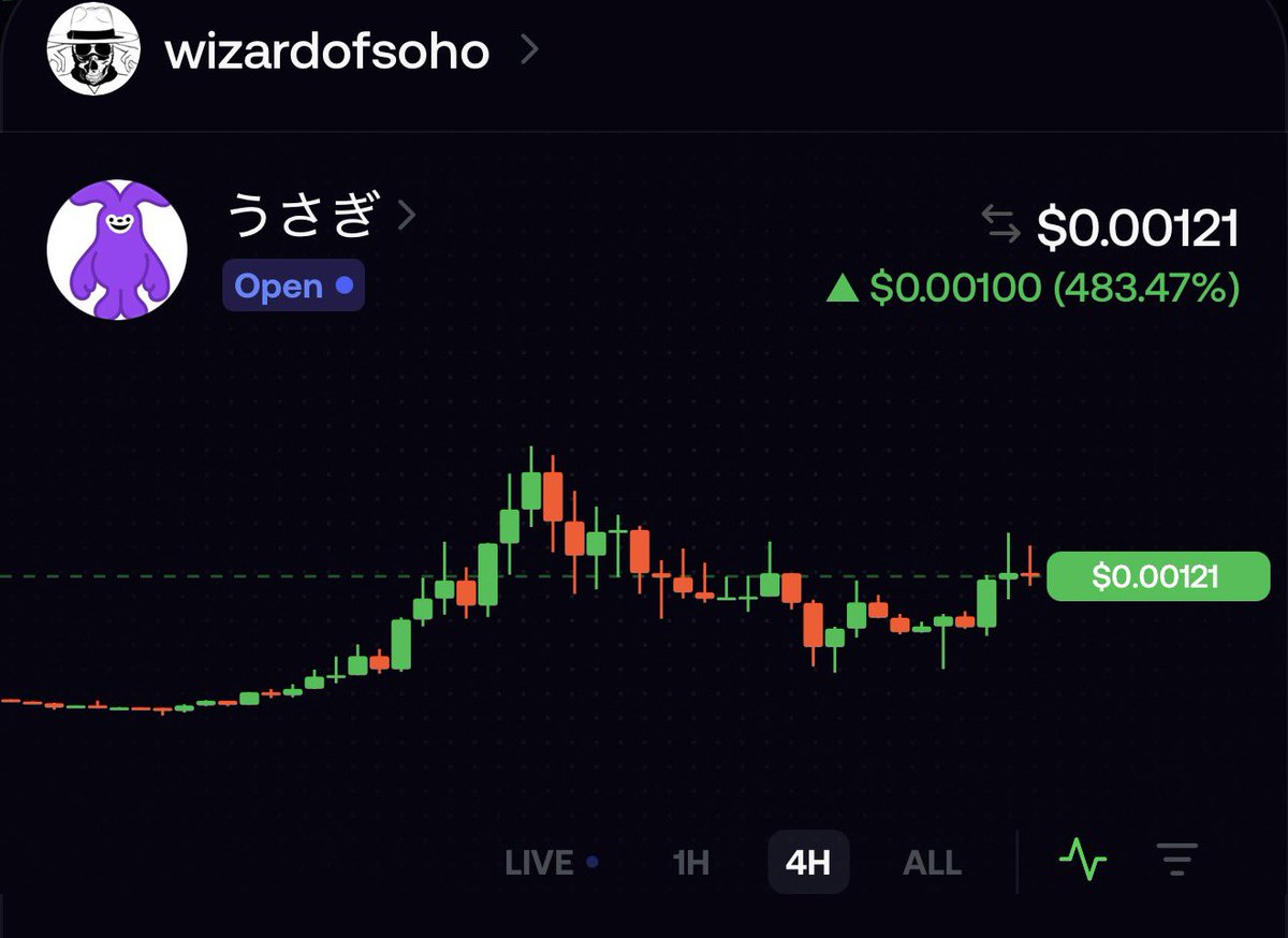 wizardofsoho's tweet photo. And it’s ripping back up 

Guys don’t let this get to 100mm while I goto bed please https://t.co/obWeNI1p1S