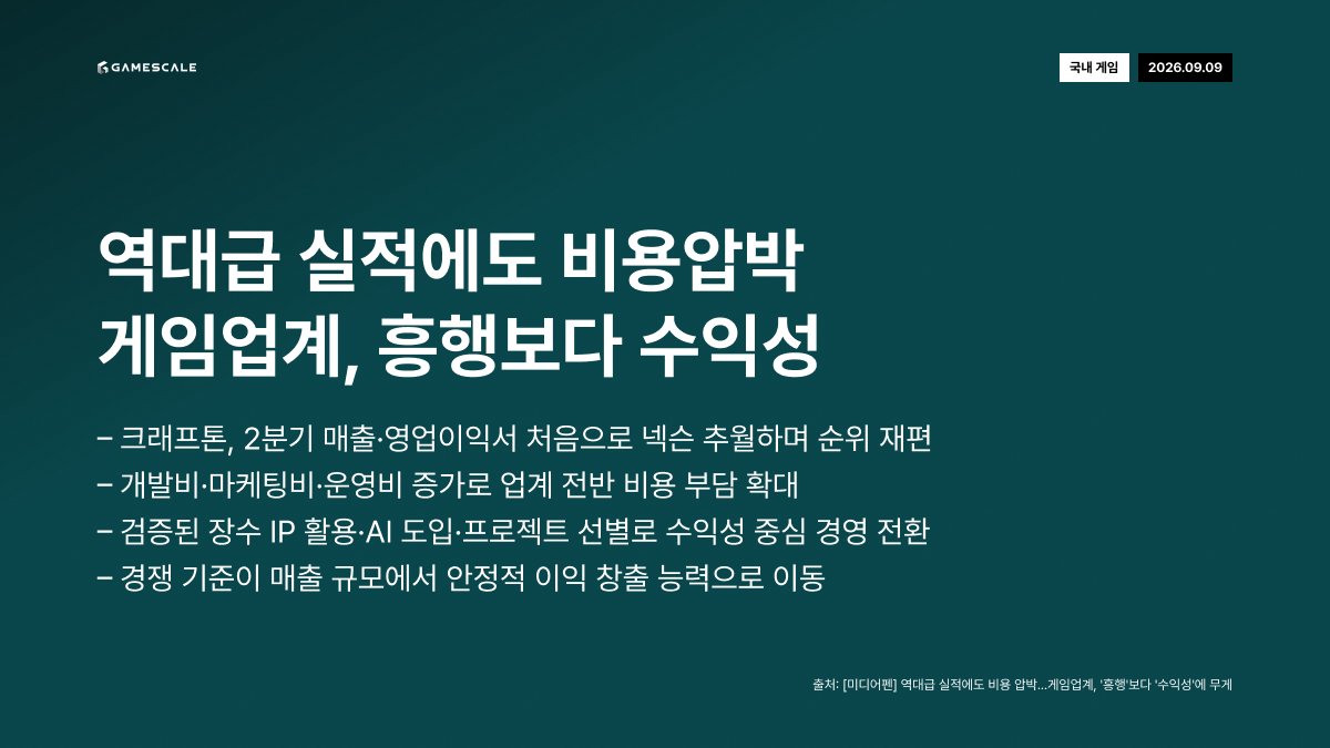GameScale_ tweet picture