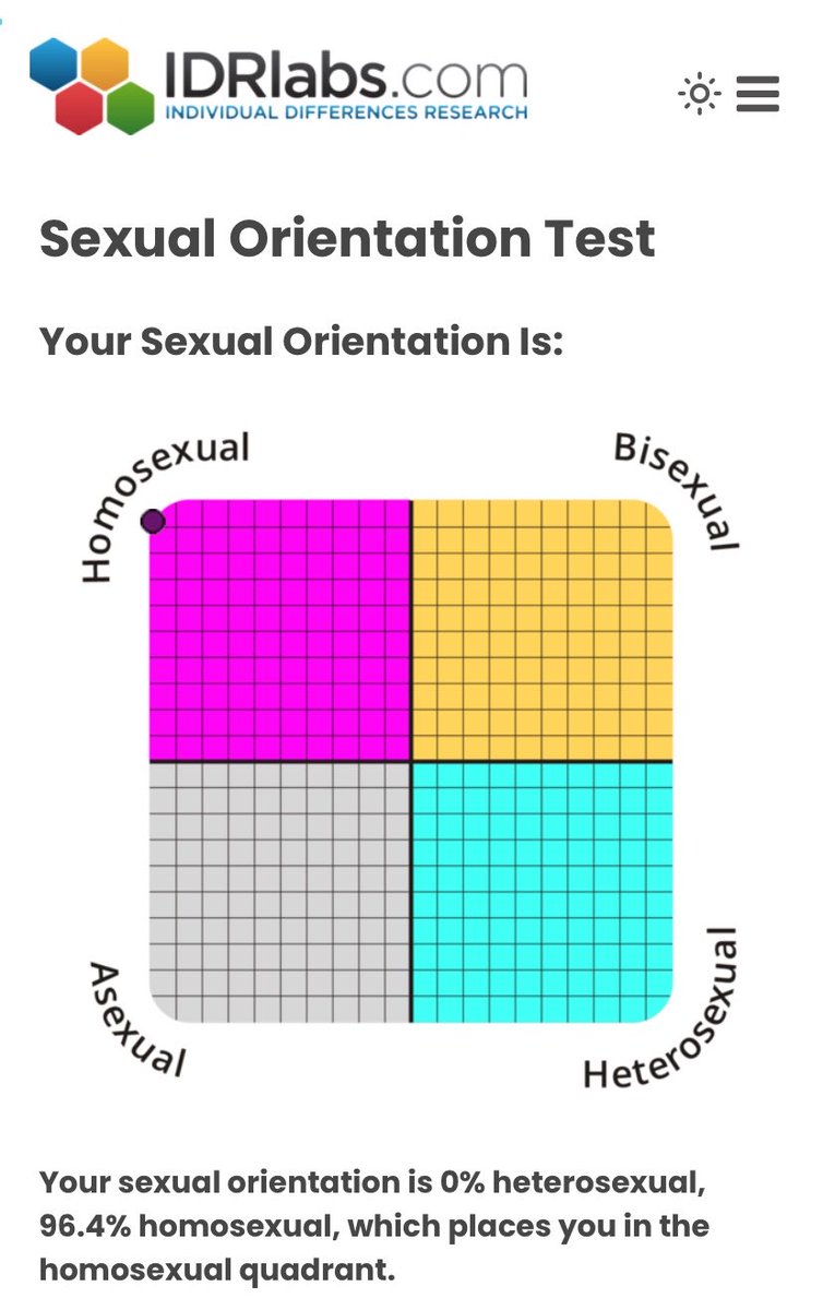 memarlong's tweet photo. anjg 0% hetero 😭 https://t.co/reJIKMeRN0