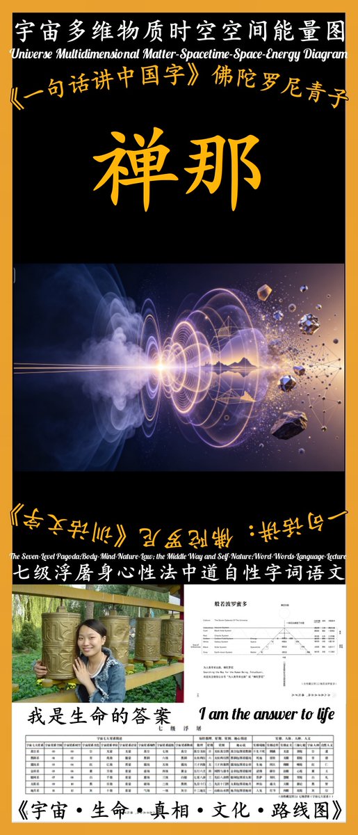 buddharonnie's tweet photo. https://t.co/8tKZVZgK2A