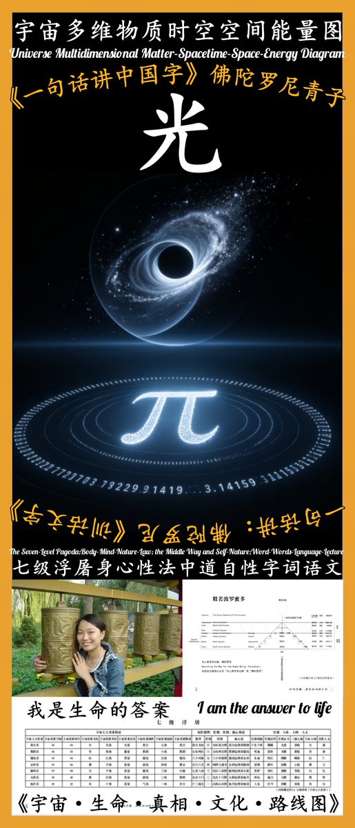 buddharonnie's tweet photo. https://t.co/G77vGOoju0