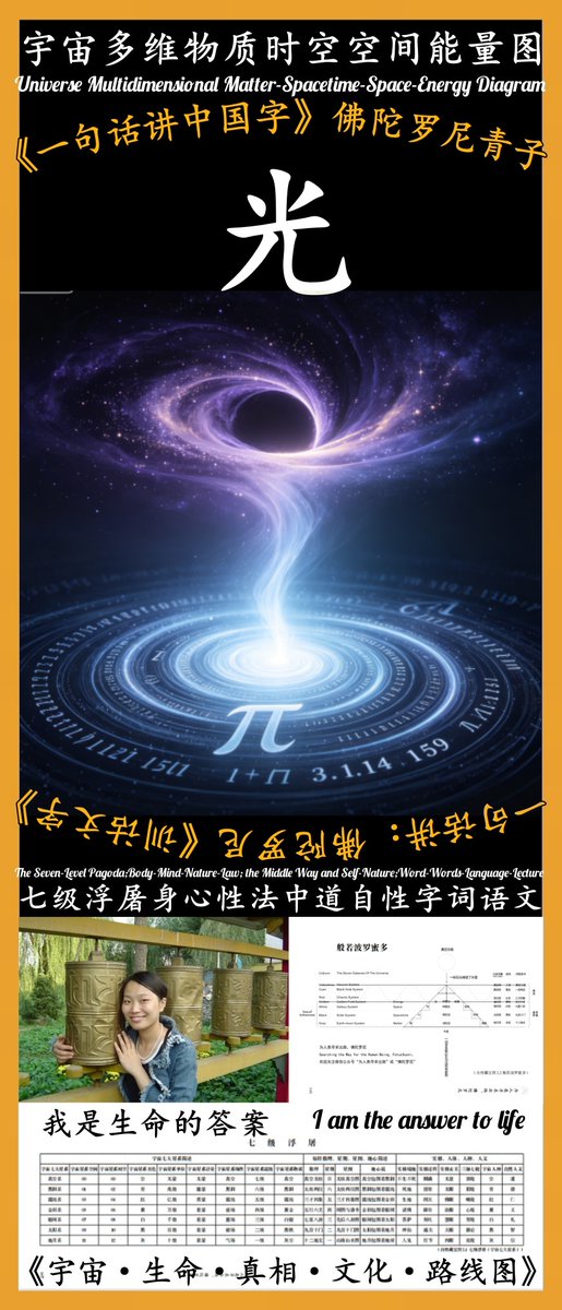 buddharonnie's tweet photo. https://t.co/G77vGOoju0