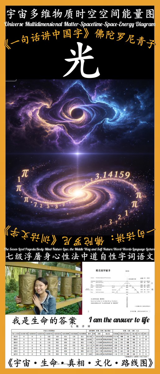 buddharonnie's tweet photo. https://t.co/G77vGOoju0
