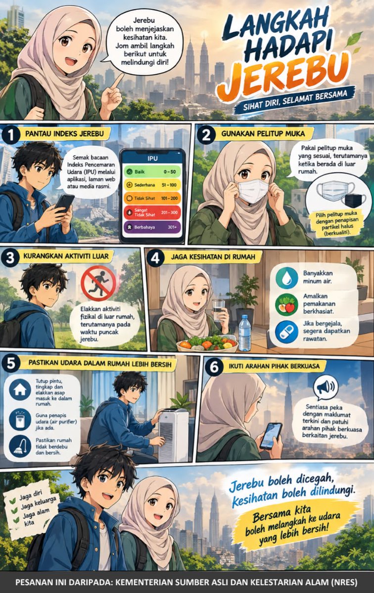 nresmalaysia's tweet photo. 𝓢𝓘𝓡𝓘: 𝓝𝓡𝓔𝓢 𝓛𝓔𝓢𝓣𝓐𝓡𝓘

Jerebu bukan sekadar mengganggu pandangan, malah boleh menjejaskan kesihatan jika langkah berjaga-jaga tidak diambil. Jaga diri, jaga keluarga dan bersama-sama kita hadapi jerebu dengan lebih bersedia! 🌫️😷💚 https://t.co/sa4XX6W3gc