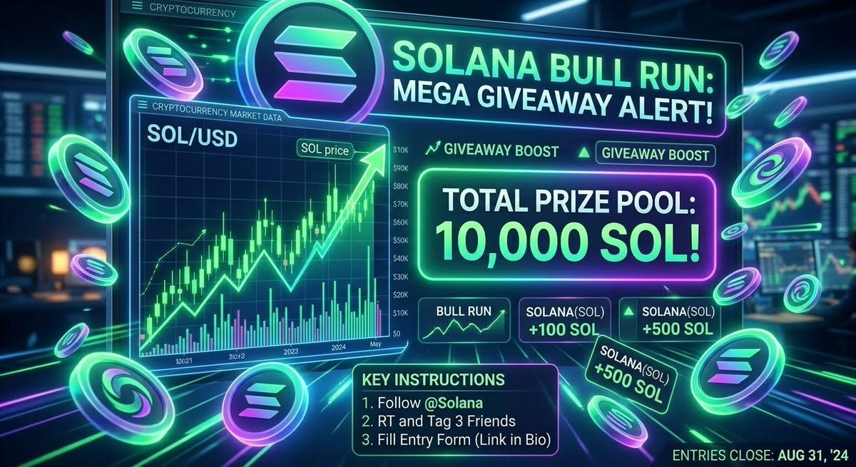 Nft7la1's tweet photo. Exciting Crypto Giveaway Alert! Get ready to win some Solana. To participate, follow the page, like this post, and drop your favorite crypto emoji in the comments. Let's grow the community! #SolanaGiveaway #CryptoCommunity #SOL #CryptoGiveaway https://t.co/gGv6CALRzj