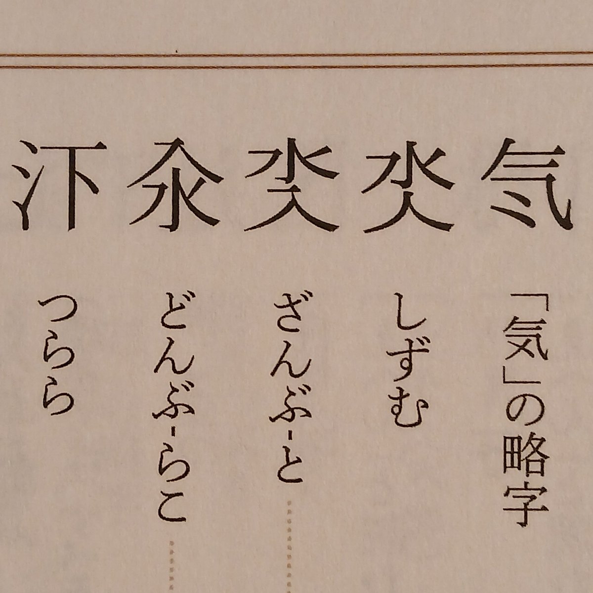 JUMANJIKYO's tweet photo. 「どんぶらこ」漢字で書けるんですよね。日本人として「汆らこ」は辞書登録している。

『絶滅漢字図鑑』ゟ https://t.co/u1ltB0zEXv
