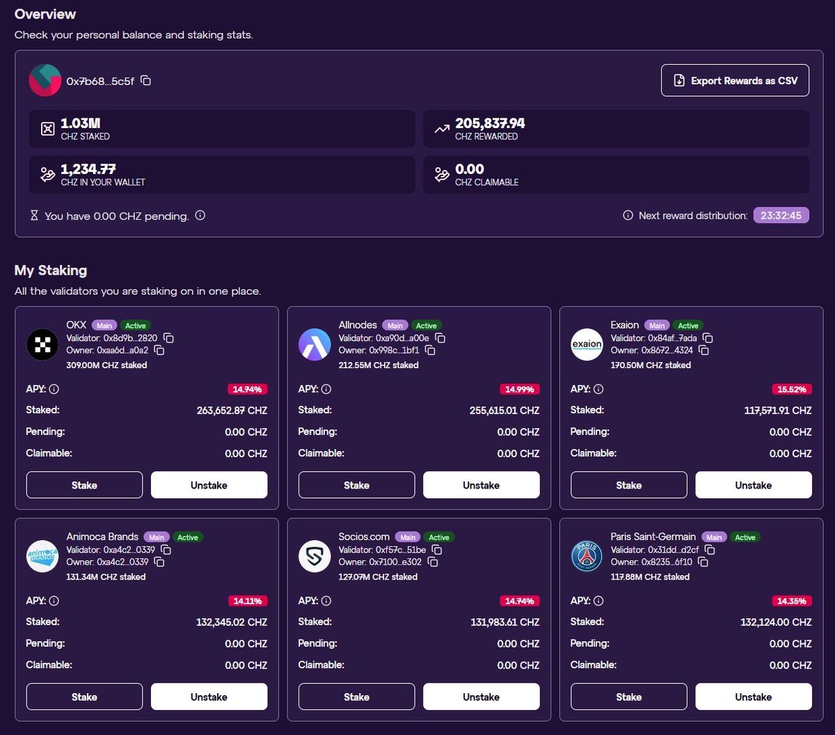 ChrisOtt's tweet photo. $CHZ: I reached the milestone of 1 million CHZ! Has been my goal for years and finally achieved it after four years of accumulation. All of it is staked with six different validators, through staking alone I am currently making about 420 CHZ a day, or ~150k CHZ a year. https://t.co/93sH3MeZmo