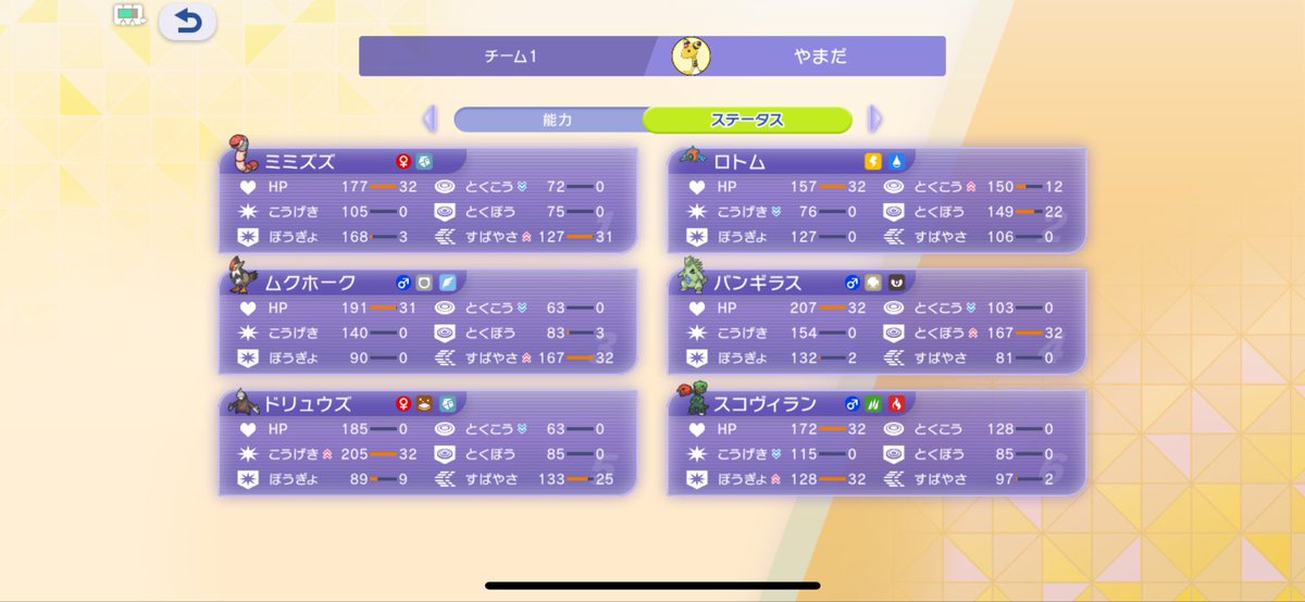 Mikan3773's tweet photo. チャンピオン級に時間的にも届かず撤退
好きなポケモンで頑張れて良かった
次はチャンピオン目指すぞ！ https://t.co/MUMSSUdzK0