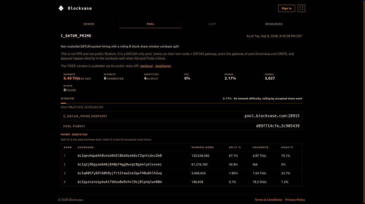 blockvase's tweet photo. https://t.co/99yti77lA8 OGs https://t.co/yf05B3KTqk
