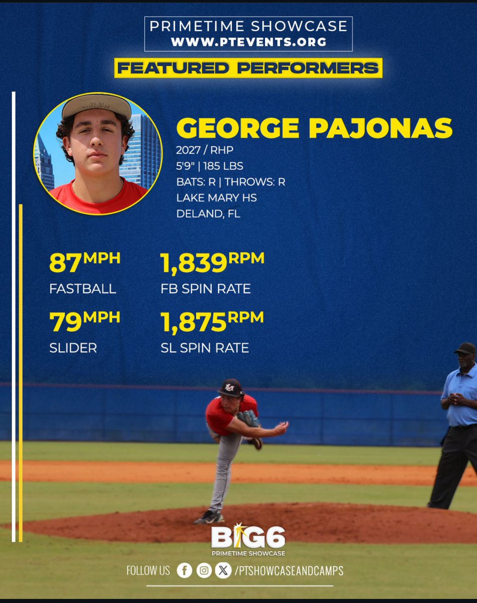 GeorgePajonas2's tweet photo. Thank you to Prime Time Showcase and Camps for the opportunity! https://t.co/tMR3hgt4p1