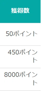 mochiru_mama's tweet photo. 今月も副業オタクにゃふ～さんのおかげで順調です🌱

・無料モニター　8000
・某キャンペーン　10000
・某アンケートサイト　8500 https://t.co/a3eQnmAfQa