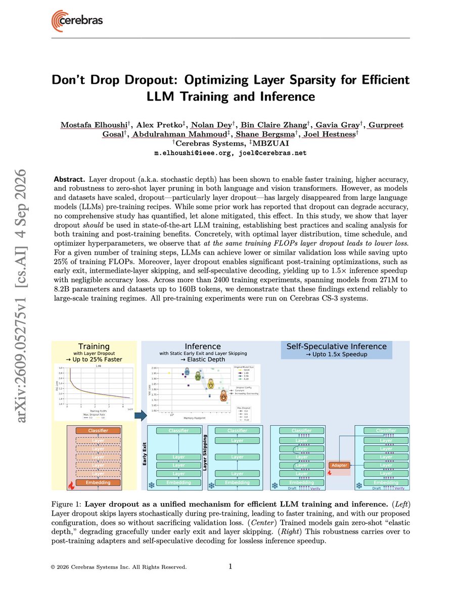 askalphaxiv's tweet photo. “Don't Drop Dropout: Optimizing Layer Sparsity for Efficient LLM Training and Inference”

Layer dropout mostly disappeared from modern LLM pretraining because it was thought to hurt accuracy at scale.

But this Cerebras paper shows the opposite when configured correctly. 

They apply layer dropout at the whole Transformer-block level, sampled per sequence, use an increasing dropout distribution across depth, and a decreasing dropout schedule over training that decays to zero.

Across 2,400 runs up to 8.2B parameters, this saves up to 25% of training FLOPs while preserving accuracy, and makes models depth-elastic enough for early exit, layer skipping, and up to 1.55x faster self-speculative decoding.

https://t.co/TwjAJYdk7z