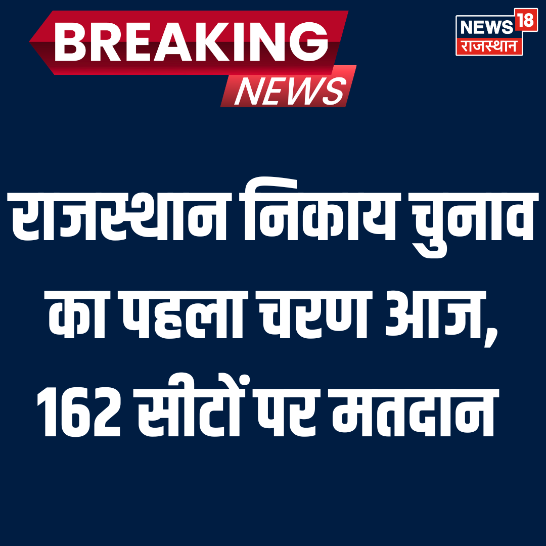 News18Rajasthan's tweet photo. राजस्थान निकाय चुनाव 2026 का पहला चरण आज , 162 सीटों पर मतदान जारी | 

#NikayChunav #rajasthan #News18Rajasthan https://t.co/pVeo8PWMru