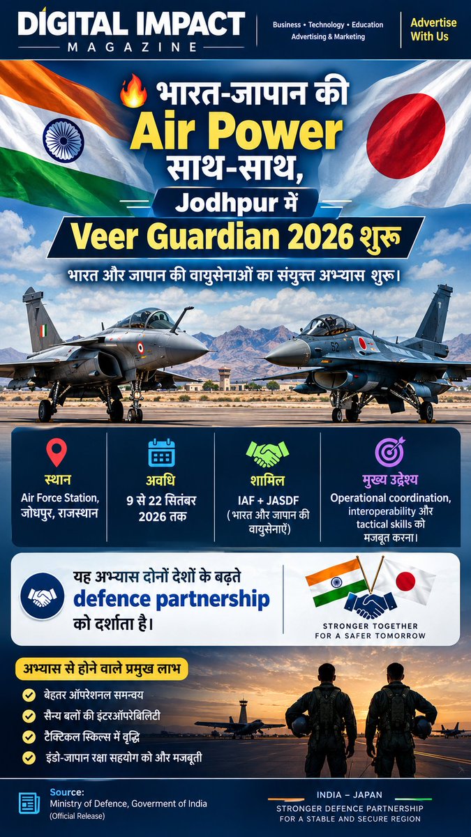 ji29152687's tweet photo. 🇮🇳🇯🇵 भारत–जापान की Air Power साथ-साथ! ✈️🔥
#VeerGuardian2026 #IndiaJapan #IAF #JASDF #DefencePartnership #IndianAirForce #JapanAirSelfDefenseForce #Jodhpur #Rajasthan #IndiaJapanRelations #DefenceNews #MilitaryExercise #DigitalImpactMagazine https://t.co/mSngLn7Gk3