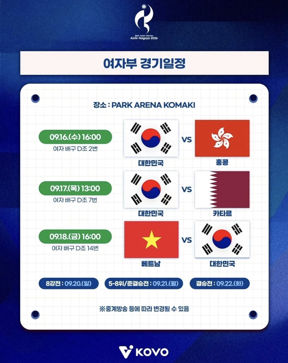 vol1etter's tweet photo. [2026 아이치-나고야 하계아시아경기대회 여자배구 일정]

9/16(수) 16:00 대한민국 vs 홍콩
9/17(목) 13:00 대한민국 vs 카타르
9/18(금) 16:00 베트남 vs 대한민국 https://t.co/aAcFYWeOKc