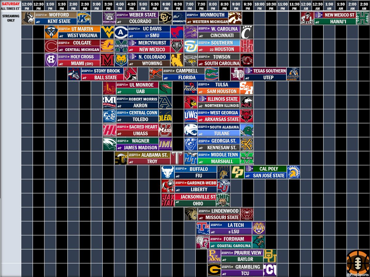 ProjSports's tweet photo. This week's CFB &amp; NFL viewing schedules https://t.co/0rItFvuXjq