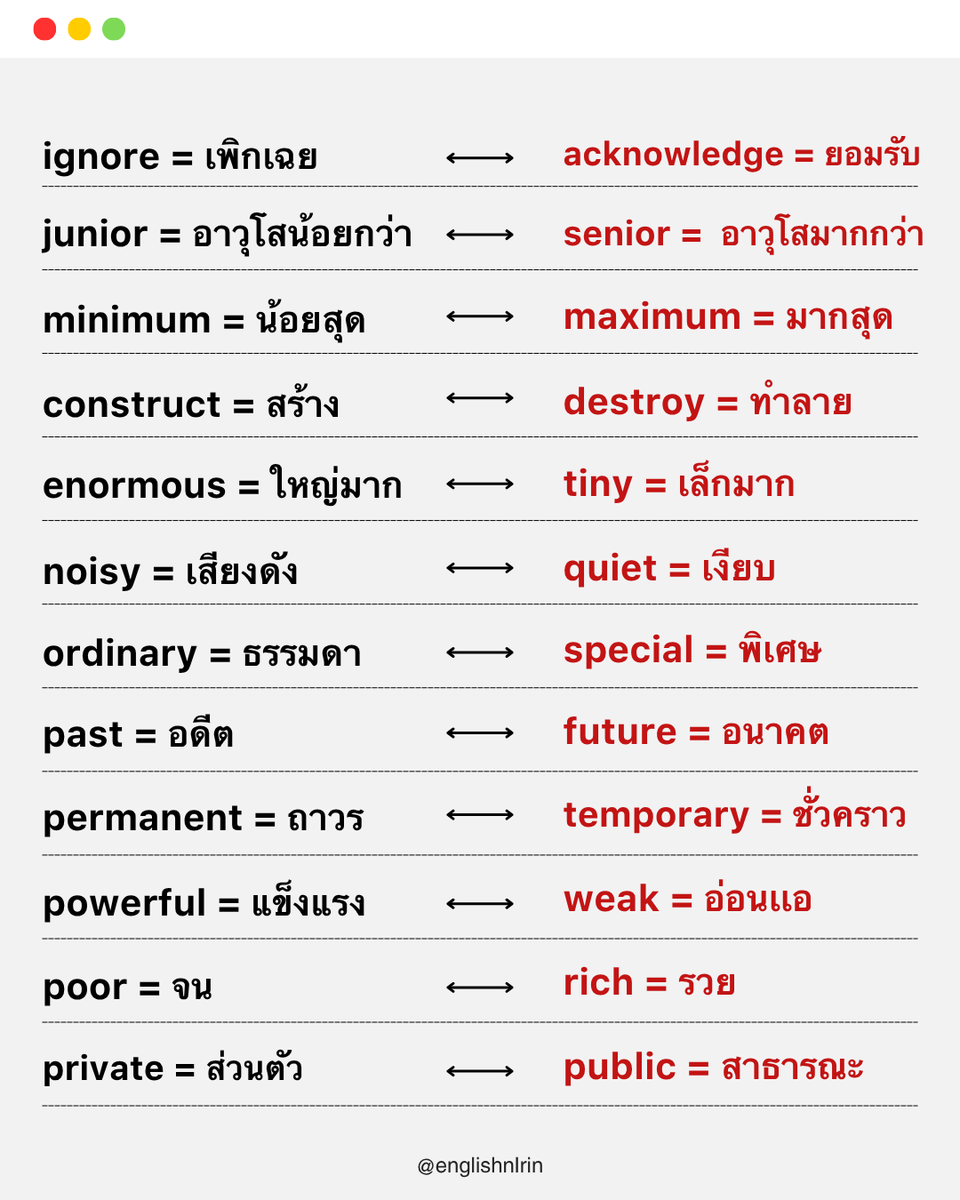 englishnirin's tweet photo. 📚 Antonyms สำหรับ #DEK70 📝
ออกข้อสอบ TGAT บ่อยมากกกก เซฟไว้เลย 🧐

📣 ติว TGAT & A-Level ENG อัพคะเเนน 80+
อัพคะแนนปังๆกับพี่หมอนิริน : @englishnirin
.
📣 ติวฟรีใน Youtube พี่หมอนิริน ข้อสอบเก่า
ปูพื้นฐาน สอน Vocab เสิร์ช "English Nirin"
.
#Dek70 #TCAS70 #studygram
#ALEVELENG #EnglishNirin #TGATENG