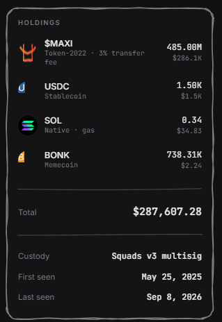 SolanaMaxiDAT's tweet photo. POV: you're @0xinliberty and you check the treasury balance https://t.co/mJjL76Fs6J