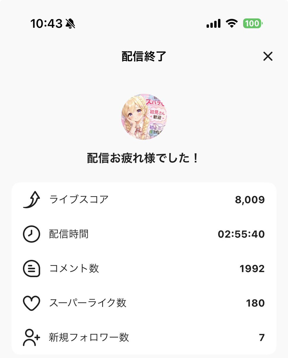 SoLuLuNaPretty's tweet photo. ��配信の結果です！みんなありがとう！

ステアプ
スパラ150達成🙌
コメント2000達成🙌
コイン3000達成🙌
フォロー10達成🙌

ライブスコア8000🙌
星1バッジの方+2名🙌

2日目めちゃくちゃいい滑り出しです！

みなさんの応援あってこそ、
しぃかちゃんはしぃかわいく
これからも頑張れます！ https://t.co/xooTJ0NLti