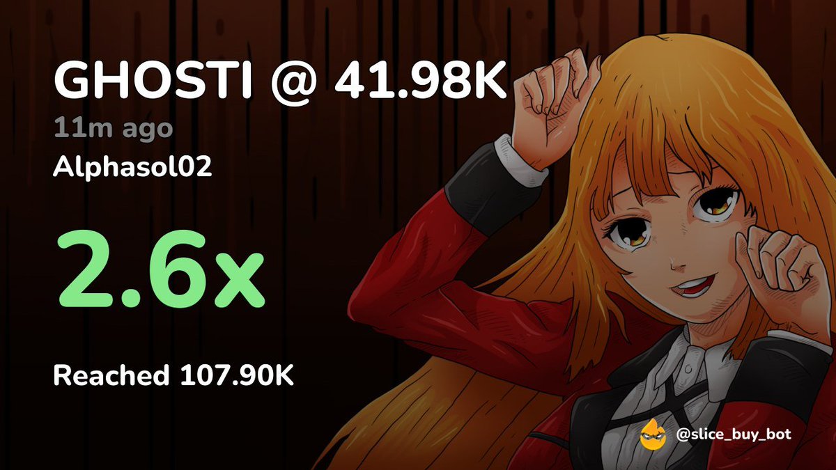Alphasol023's tweet photo. Aggressive 2x up on $GHOSTI 🤩🤩
To the moon we go guys 🚀🚀💥

Big green candles 🤑🤑
Dm: https://t.co/Hor8vNrwiF let’s multiply those bags 💰💰 https://t.co/uX9juIy0Fc