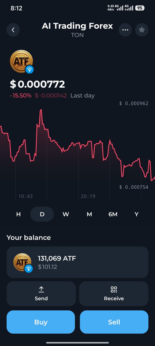 islamk54's tweet photo. @ai_trading_frx Please increase the price of ATF coin. The value of the USDT I used to buy ATF has dropped significantly. Please do something to increase the price. 🙏 https://t.co/R5VQT8aDDu
