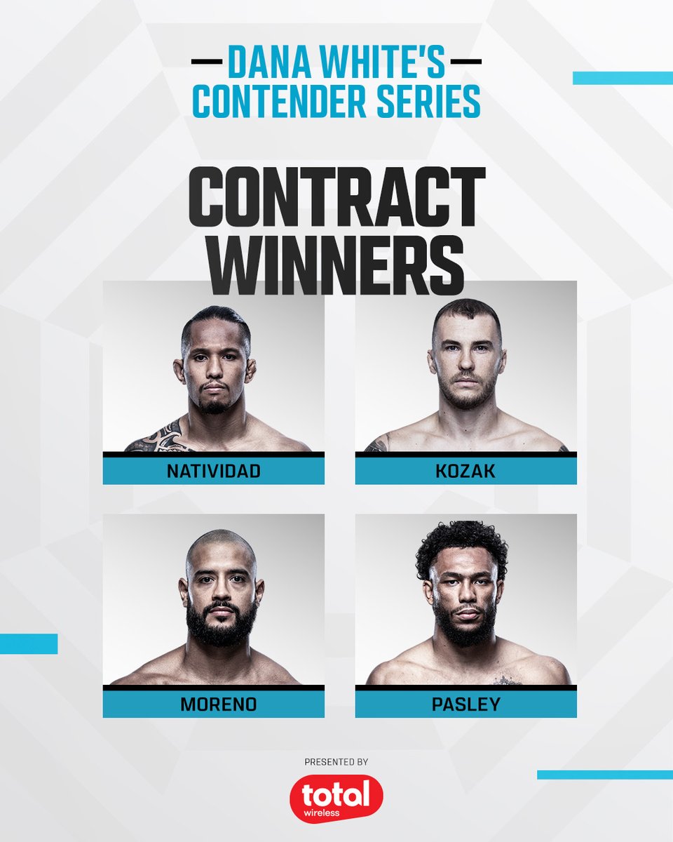 ufc's tweet photo. Signed and sealed ✍️

Quentin Pasley, Isaac Moreno, Martin Kozak, &amp; Christian Natividad earn UFC contracts after their performances in Week 5 of #DWCS!

[ B2YB @TotalWireless ] https://t.co/8KecGMGyxG