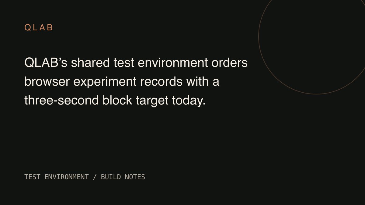 TryQuantumLab's tweet photo. QLAB’s shared test environment orders browser experiment records with a three-second block target today. Because it is server-maintained, this proves the record flow—not decentralized operation. https://t.co/rjAX1bV5n9