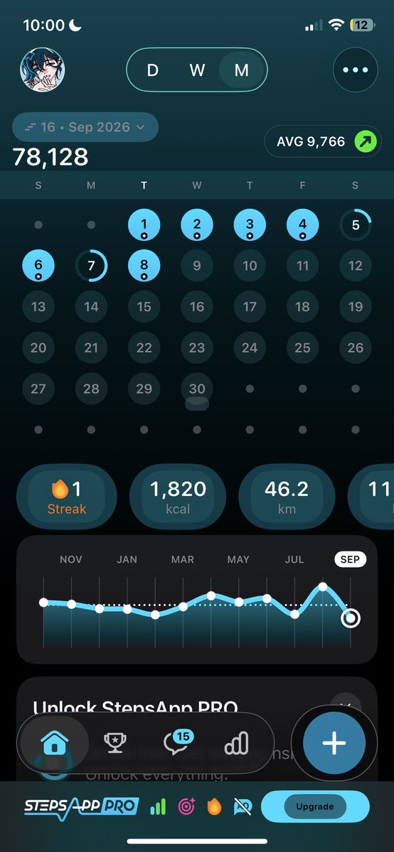 All_W0und_Up's tweet photo. @oonlysunoo Hey can I have my 2k steps back please thanks https://t.co/d0nE8rAsRJ
