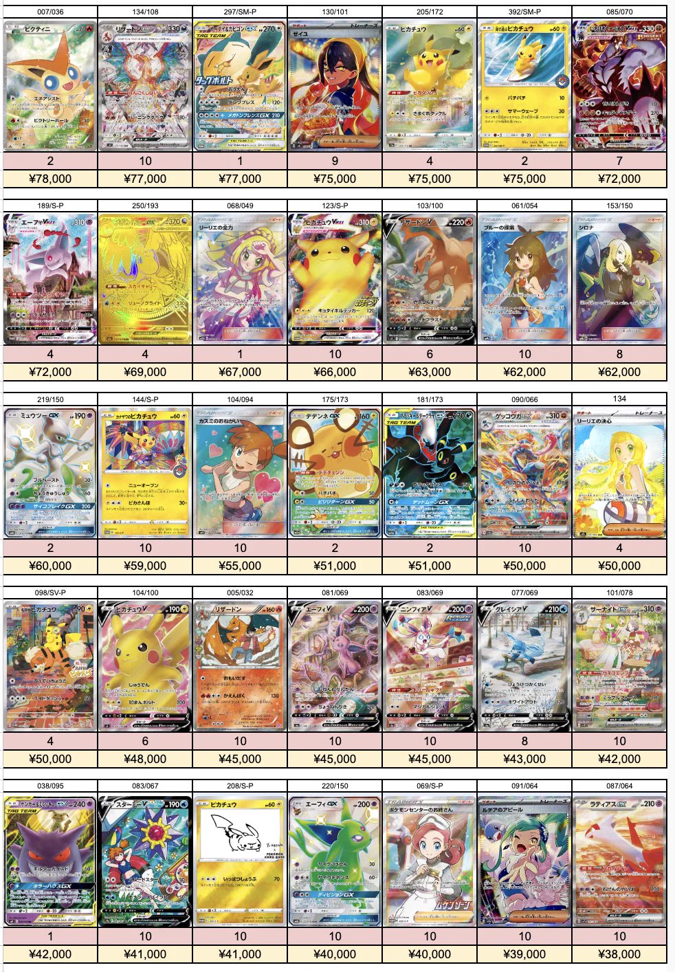d*2様 ポケカeカードまとめ売り！！おまけ１枚！！ トレカの宮殿 on X: 