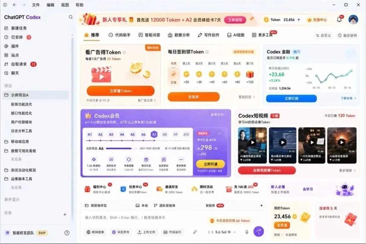 xxiluu99's tweet photo. 如果 Codex 是中国人做的

每天打开第一件事：签到领 Token
连签 7 天，第 7 天爆 120个

Token 不够用？
没关系，看个 30 秒广告，一次送你 20 个

新人首充 6 块
直接送你 12000 Token + A2 会员 7 天体验

会员分 A1 到 A10
现在 A6，还差 320 成长值��级
甚至还有 Codex 短视频
边写代码边刷「3 分钟学会单元测试」

最绝的是 Codex 金融：你的 Token 闲置也能生息，昨日收益 +23.68你笑完了，然后突然意识到一件事：
照这个玩法，你好像一分钱都不用花就能用上 Codex.....

所以问题来了：20 美金一个月的订阅，和签到看广告免费白嫖，你选哪个？