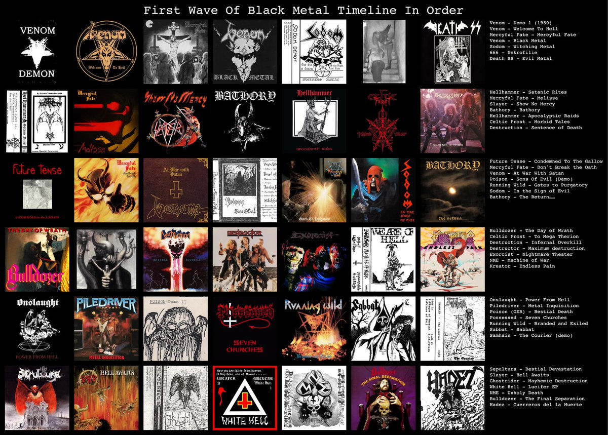 Shinich08413513's tweet photo. First Wave Of Black Metal

These are chosen for their Sound, and lyrical content or being referred to as Black Metal during the first wave In interviews, Fanzines, and advertisements during those times. https://t.co/kMWZI81CrQ