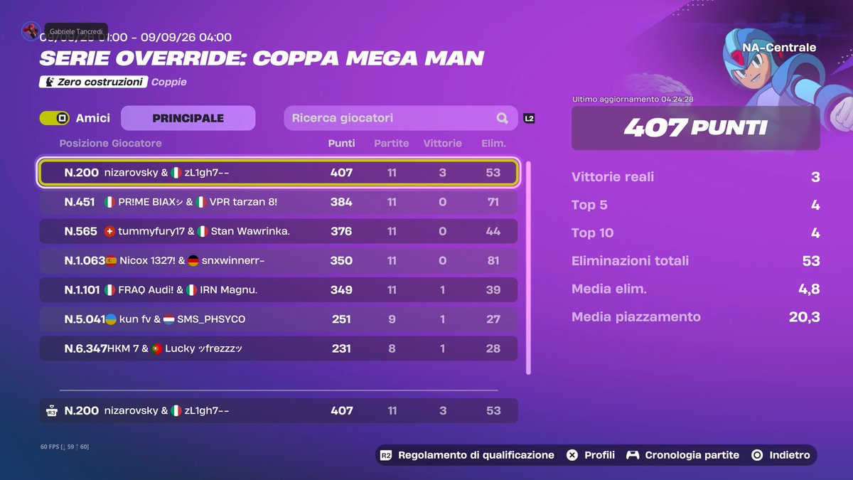 L1gh7F's tweet photo. only played nac today, carryed my friend all 3 wins and also clutched last game, lfd for duo for all duo zb tourneys im igl
@nizarmifta35180 🏆🏆🏆 https://t.co/SORx8plmzW