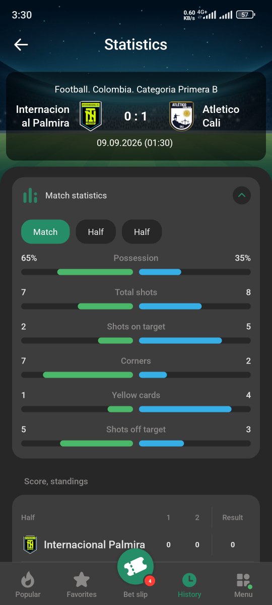 Goheadbutterfly's tweet photo. @betwinner you people have been doing this for a while. @livescore please what is the stats? https://t.co/WpZT9kupWm