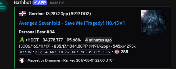 SrOshawott's tweet photo. i can def get a better score just need to get better at aim consistency i fcd all the diffspike streams XDDD https://t.co/noRVQandyv