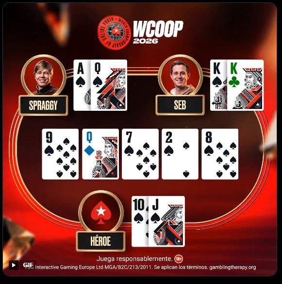 JorgeKlK112's tweet photo. @PokerStarsLatam [JorgeKlK112] #WCOOP https://t.co/6W7fReIBbB