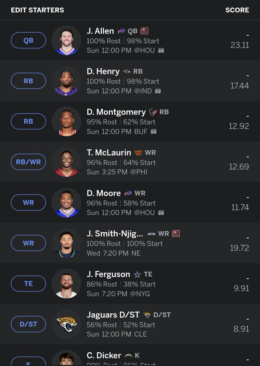 wally_scott007's tweet photo. I'm not feeling confident with my team.  Besides Allen, Henry and JSN....I don't know.  It's not easy managing an NFL team.  🤣😂
#NFL
#FantasyFootball 
#GoPackGo 💚💛💚💛 https://t.co/kuerif7fck