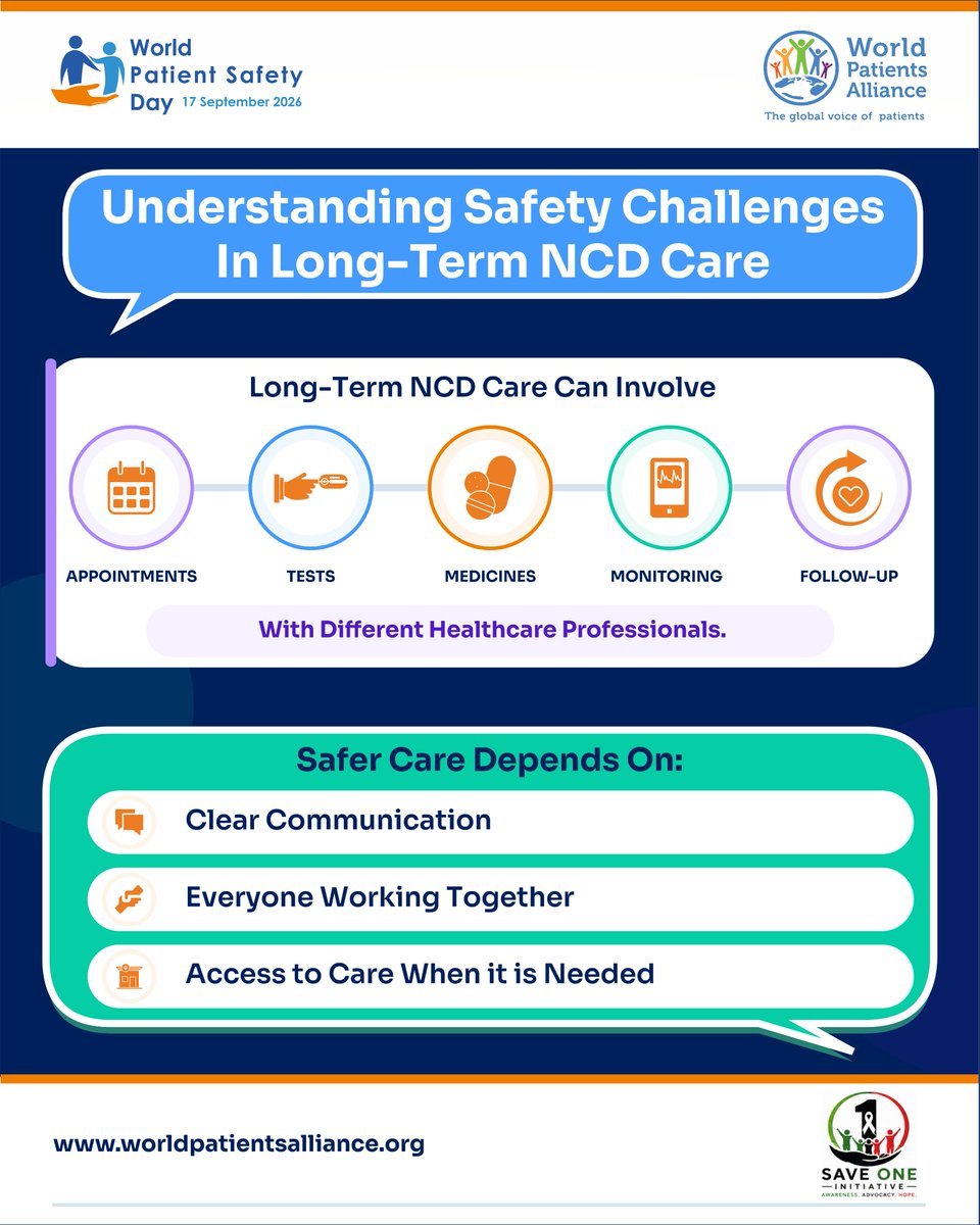 Save1Initiative's tweet photo. Long-term care for noncommunicable diseases can involve repeated interactions across services and settings. Safer care requires coordinated systems and action on access barriers.
#WorldPatientSafetyDay
#SafeCareForLife
@WorldPatients https://t.co/2HXryhkayN