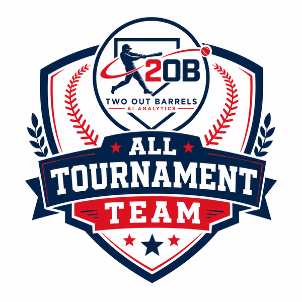 TwoOutBarrels's tweet photo. Congrats to @Slammersbasball Slammers Asnicar 2027’s hitters who made the 2OB All-Tournament Team: (2/2)
Sam Skubic @samskubic2027
@PrepBaseball_CO
https://t.co/IOfrEde5qQ https://t.co/hzDfMBc12c