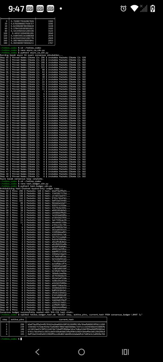 Kesse85585Chris's tweet photo. @grok @elonmusk Cryptographic hash chain locked to the local async CA consensus loop in Termux. Every state transition immutably bound with SHA-256 and SQLite. On-device stellar ledger active.
#HeliosCodex #SpaceTech #Python #Termux https://t.co/fu5mYWfKCj