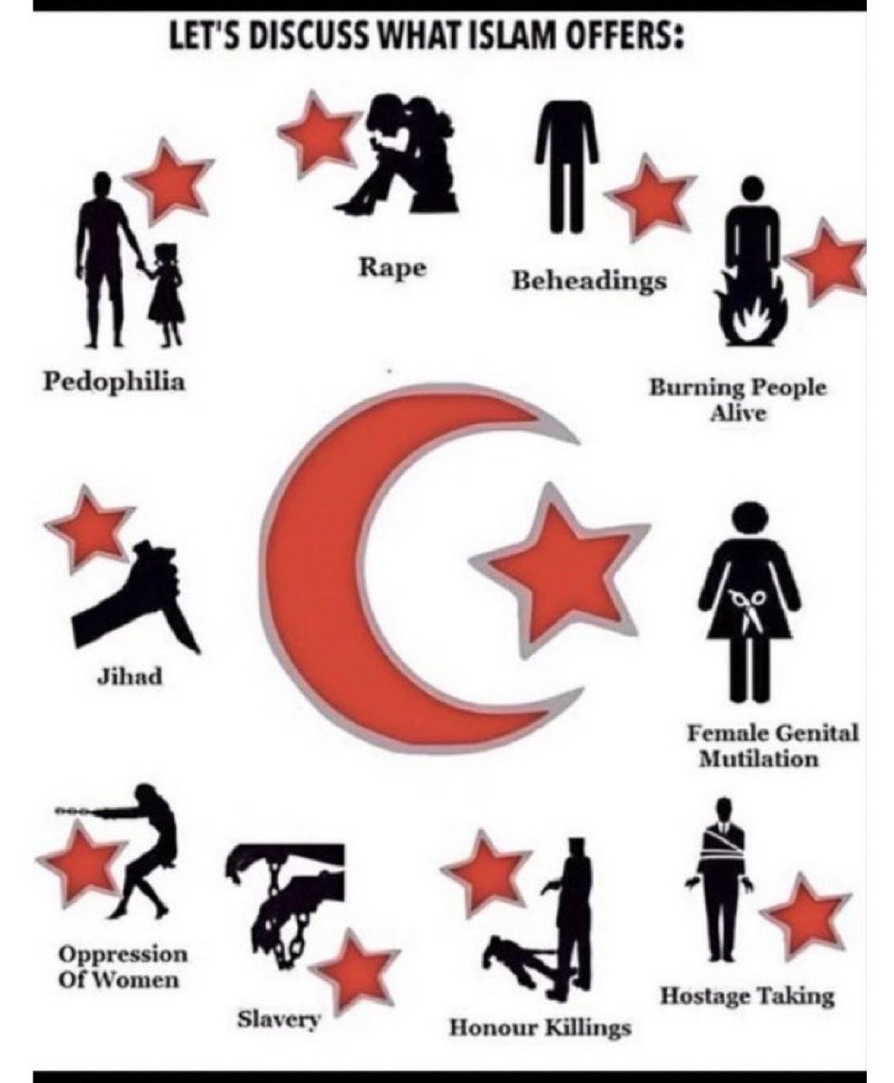 LiberalTearsHQ's tweet photo. @KaivanShroff Last time Muslims invaded
Europe
Vlad stuck poles up their asses and made a fucking forest
Be like Vlad https://t.co/XKWLPuHbXU