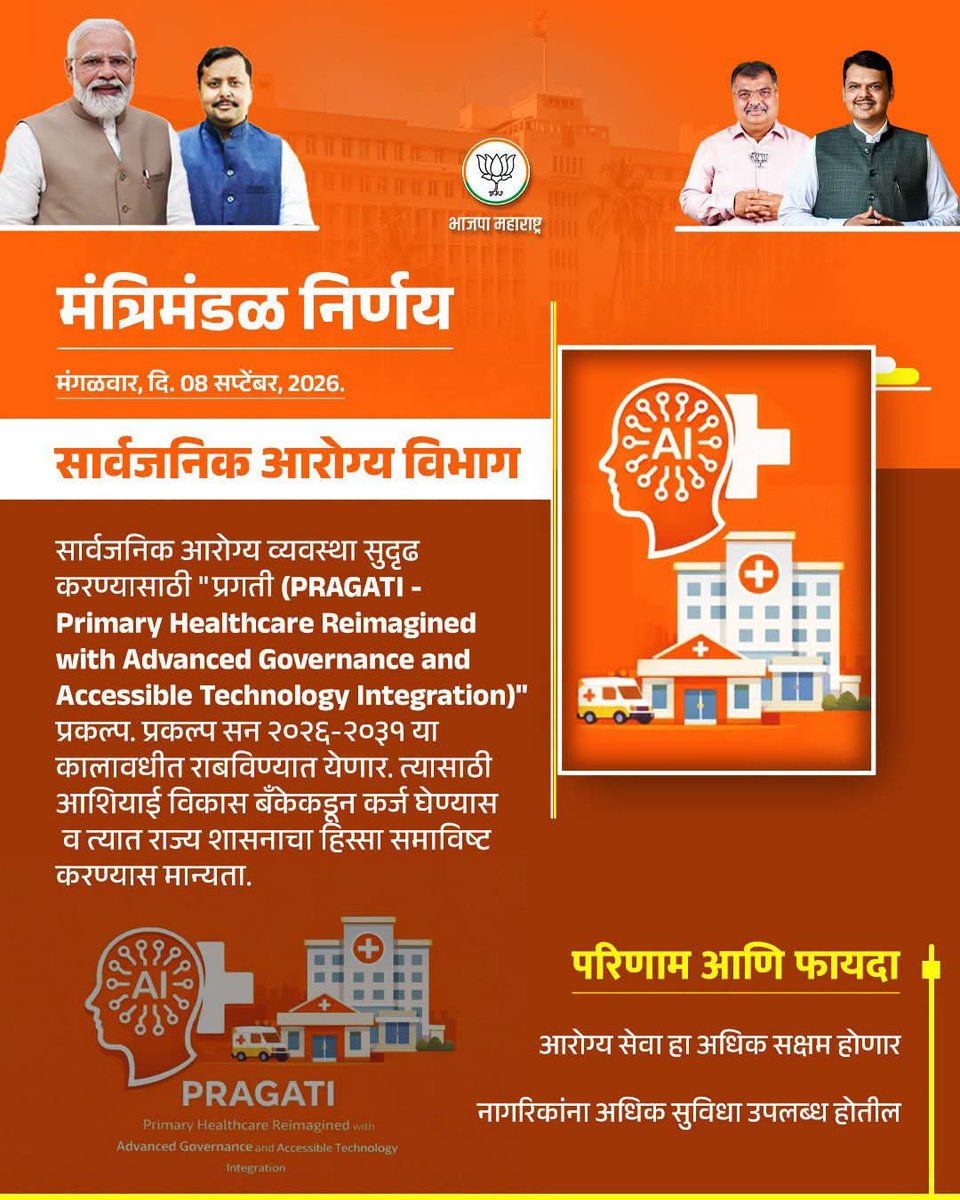 dhage101173's tweet photo. मंत्रिमंडळ निर्णय
दि. 08 सप्टेंबर 2026.
#Maharashtra #DevendraFadnavis #CabinetDecision #मंत्रिमंडळनिर्णय https://t.co/rVn3DSqdUo