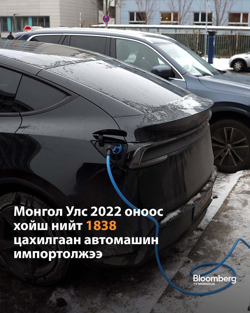 BloombergTVM's tweet photo. Оны эхнээс наймдугаар сарын 28 хүртэлх хугацаанд Монгол Улс нийт 7.5 сая ам.долларын үнэ бүхий 365 ширхэг цахилгаан автомашин импортолсон болохыг Гаалийн ерөнхий газраас мэдээлжээ.

2024 онд цахилгаан автомашины импорт дээд түвшиндээ хүрч, нийт 504-ийг импортолж байсан бол 2025 онд огцом буурч, бүтэн жилийн турш 336 ширхэг орж ирж байв. Харин 2022 оноос хойш энэ оны наймдугаар сарын эцэс хүртэл 1838 ширхэг цахилгаан автомашин импортолжээ. Нийт импортын 76.3 хувь нь БНХАУ-аас, 10.2 хувь нь Япон улсаас орж ирснийг ГЕГ-ын мэдээлэл харуулж байна.

Цахилгаан автомашины хэрэглээг өргөжүүлэхэд цэнэглэх дэд бүтцийн хүрэлцээ гол сорилт болж байна. Улсын хэмжээнд сүүлийн байдлаар 38 цэнэглэгч суурилуулж, 75 автомашиныг нэгэн зэрэг цэнэглэх боломж бүрджээ.

Засгийн газар хувийн хэвшилтэй хамтран зам дагуу 150 километр тутамд “Ногоон өртөө” байгуулж, улсын хэмжээнд түр��эн цэнэглэх 500 станцын сүлжээ бий болгох зорилт тавиад буй. Энэ хүрээнд орон нутагт цэнэглэх дэд бүтэц байгуулах хөрөнгө оруулагчдыг сонгон шалгаруулж, татварын хөнгөлөлт болон хөнгөлөлттэй зээлээр дэмжихээ зарласан юм.