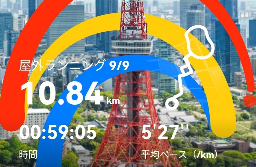 S046205's tweet photo. #朝ラン
#ランニング
#福岡マラソン
アディオスプロ4
気温25℃くもり
ここ最近続いていた蒸し暑さもなくなり、久しぶりにサブ4ペースで10km走れたことに安堵している。この調子で徐々に不安を払拭していきたい。 https://t.co/kwu56bU2gT